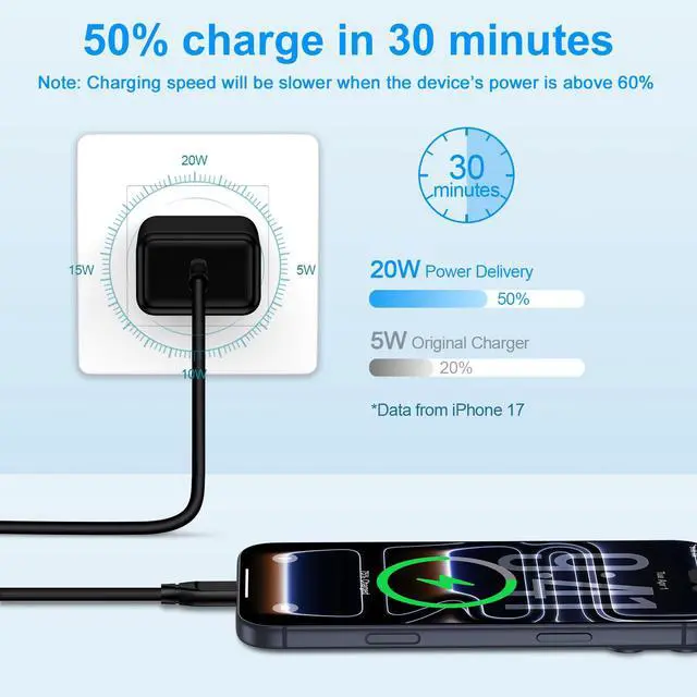Alt view image 5 of 7 - 48W Car Charger for Samsung S26 Charger USB C Android Charger Fast Charging for Samsung Galaxy S26 Ultra S25 FE Edge S25+ A17 A16 A36 A26 A56 A32, 20W Wall Charging Block with 6FT USB C to USB C Cable