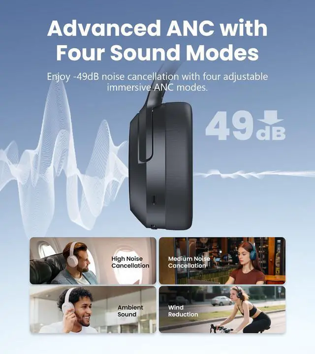 Alt view image 3 of 7 - W820NB Plus Gen 2 Wireless Over-Ear Noise Cancelling Headphone, -49 dB ANC, LDAC Hi-Res Audio, 88H Playtime, Spatial Sound, AI Clear Calls, Bluetooth V6.1 & Multipoint - Dark Gray