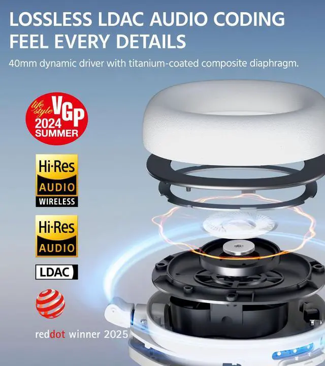 Alt view image 2 of 7 - W830NB Wireless Over Ear Headphones with -45dB Active Noise Cancelling, 94H Playtime, LDAC Hi-Res Sound, Spatial Audio, Fast Charging, Multipoint Connection, Bluetooth V5.4 - Black