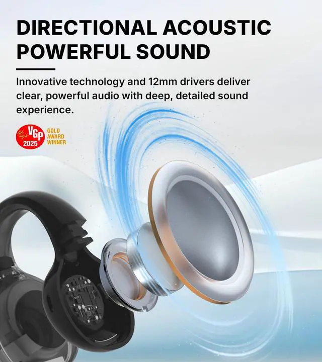 Alt view image 2 of 7 - R1 Open-Ear True Wireless Earbuds, Bluetooth 5.4 Clip-On Headphones, AI Clear Calls, Left/Right Interchangeable, 28H Playtime, Fast Charging, Multipoint Connection, App Control, IP56, Gray