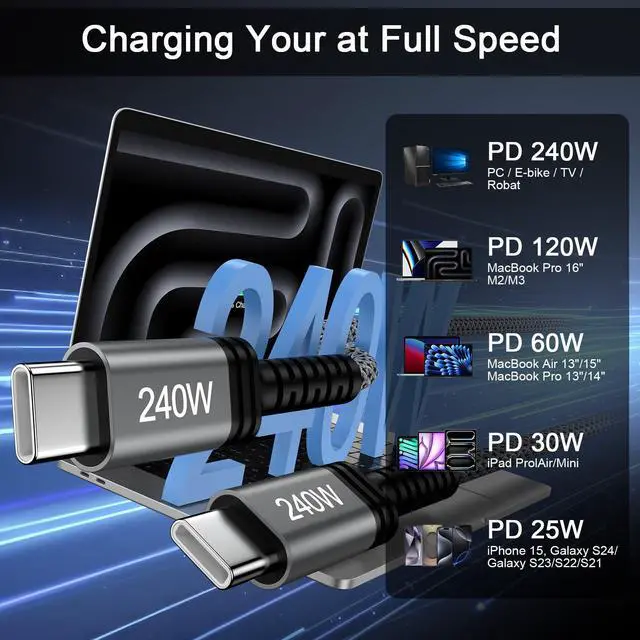 Alt view image 2 of 7 - 240W USB C Cable Fast Charging for iPhone 17 Air 17 Pro 17 Pro Max 16 Plus 16 15 Pro,3FT Carplay Car USBC to USBC Cord Android Phone Woven Cable for Samsung Galaxy S26/S26 Ultra/S26+/S25 Ultra S24 S23