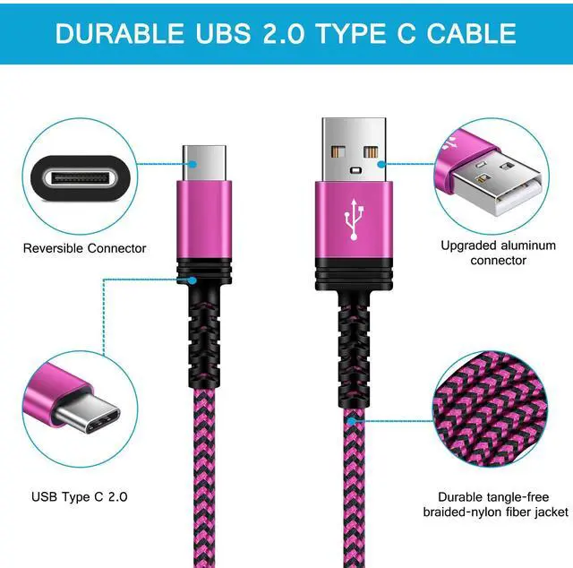 Alt view image 7 of 7 - USB Wall Charger with 10FT 3Pack USB C to USB A Cable Cord Compatible for Samsung Galaxy S24 Ultra Plus/S23/S22/A14/A15/A35/A54/A73,Google Pixel 9Pro/9/8Pro/8a/7/6,Moto G Stylus/Play/Power,Moto Edge