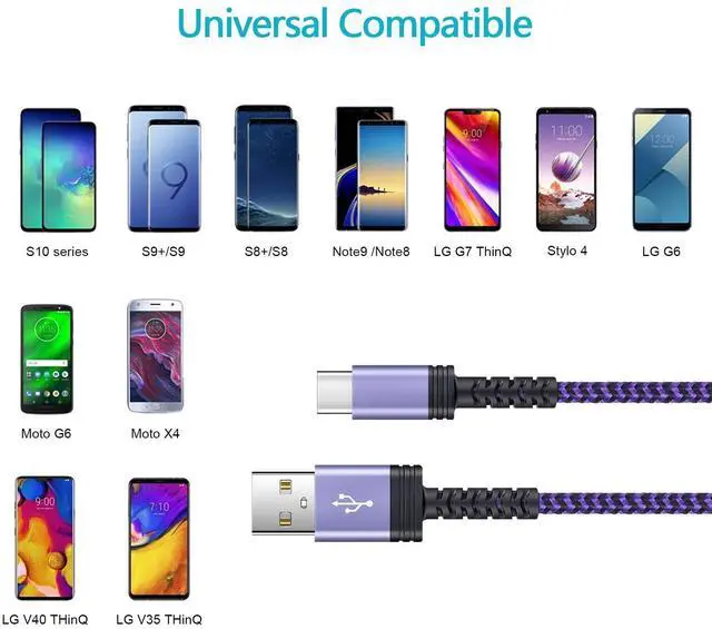 Alt view image 7 of 7 - Fast Charging Cord for Moto G Stylus 5G /G Power 2021/G Play 2021/G Fast /E20 /One 5G Ace /G10/G30/G60S/G100/G 5G Plus/G9 Power/G8 Play/G7 G6 Plus Z4 Z3 Z2 Android Phone Type C Cable
