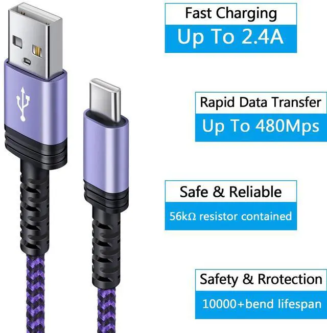 Alt view image 3 of 7 - Fast Charging Cord for Moto G Stylus 5G /G Power 2021/G Play 2021/G Fast /E20 /One 5G Ace /G10/G30/G60S/G100/G 5G Plus/G9 Power/G8 Play/G7 G6 Plus Z4 Z3 Z2 Android Phone Type C Cable