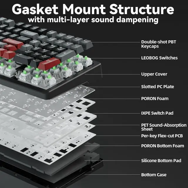 Alt view image 6 of 7 - K98 Wireless Mechanical Gaming Keyboard, Tri-Mode BT5.0/2.4GHz/USB-C, Gasket Custom Hot-Swappable Linear Switches Creamy Keyboard with Number Pad, RGB Backlit Gaming Keyboard for PC Laptop