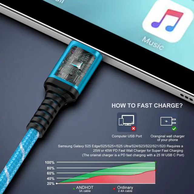Alt view image 3 of 7 - Car Carplay Cable for iPhone 17 16 15 Car Charger for i Phone 17 Charging Cable for iPhone 17 Pro Max Air 16e 16 Pro Max 15 Plus,3Pack 6FT USB A to USB C Android Charging Wire Type C Car Charger Cord