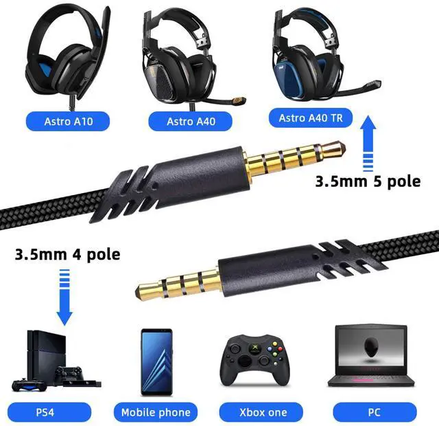 Alt view image 3 of 7 - Replacement for Astro A40 Cord, A10 Headset Cable Braided Wire, 6.5 Feet/2.0 M Volume Control Cable Compatible with Astro A40TR/A40/A10 Gaming Headsets Cord (Black)