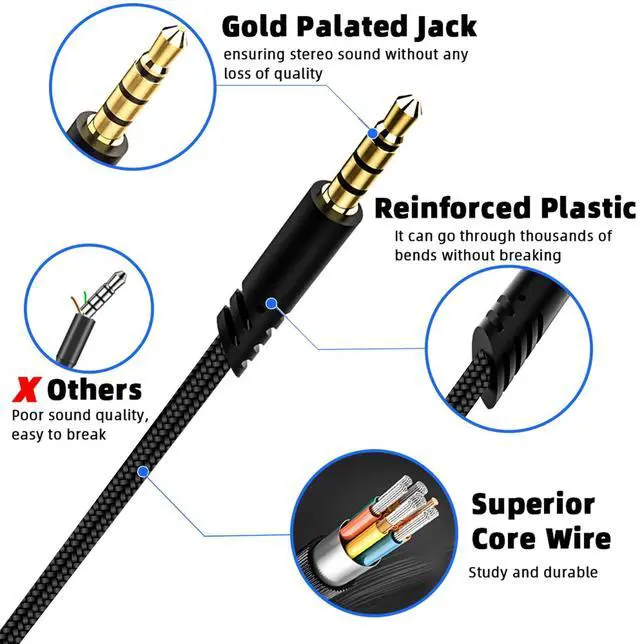 Alt view image 4 of 7 - Replacement for Astro A40 Cord, A10 Headset Cable Braided Wire, 6.5 Feet/2.0 M Volume Control Cable Compatible with Astro A40TR/A40/A10 Gaming Headsets Cord (Black)