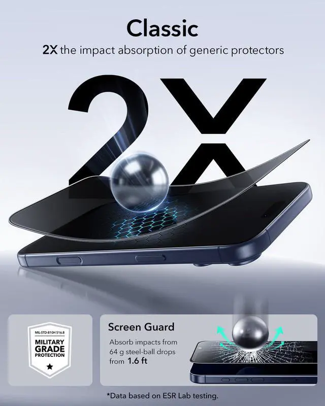 Alt view image 6 of 7 - 3 Pack for iPhone 17 Pro Max Privacy Screen Protector, Classic