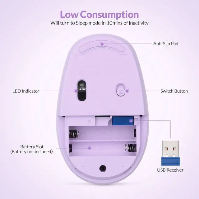 Alt view image 3 of 7 - Wireless Mouse RM700 2.4G Silent Mouse with USB Nano Receiver for Laptop,PC,Mac,Chromebook,Windows (Purple)
