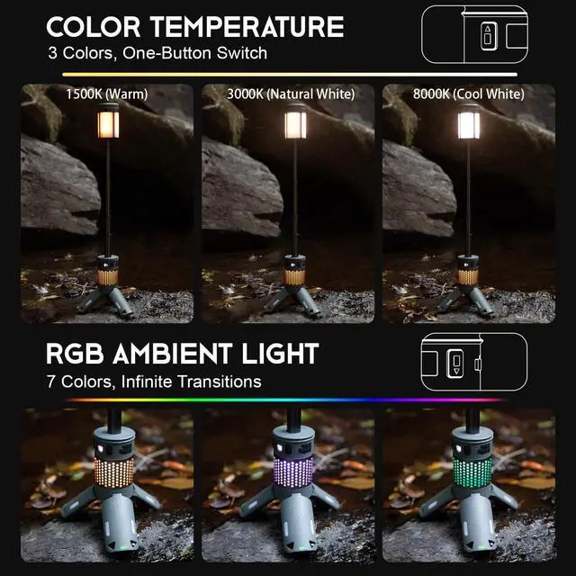 Alt view image 2 of 7 - Telescopic Camping Lights, Rechargeable Camping Lights with Stand,12000mAh Collapsible Camping Lanterns, Magnetic Base Portable Flashlights IPX5 Waterproof for Camping,Hiking,Emergency Use