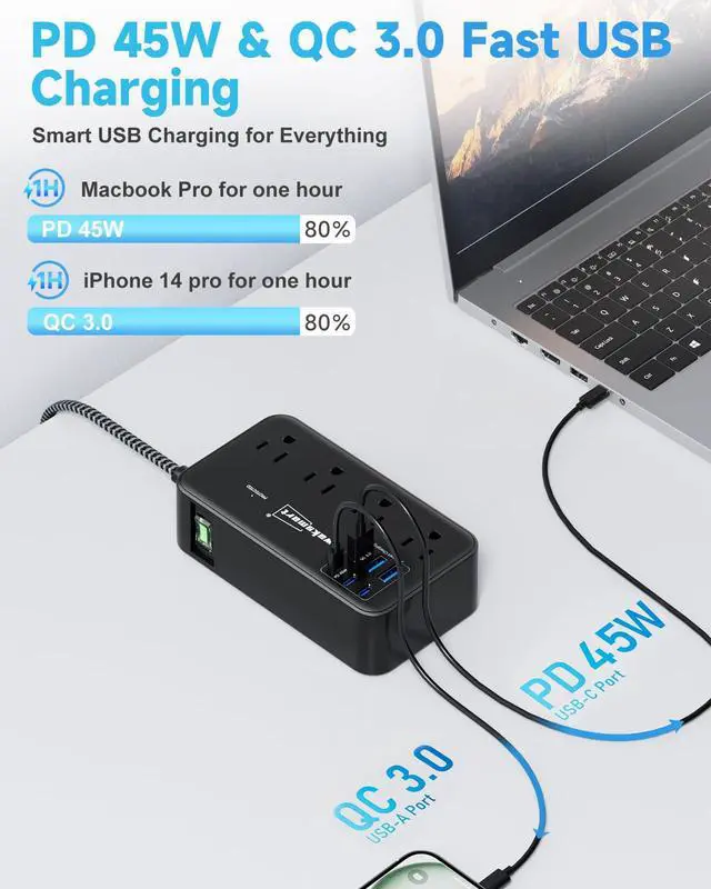 Alt view image 2 of 7 - PD45W USB C Charger, Surge Protector Power Strip (2800J), 8 AC Outlets with 6 USB Ports (3 USB-C), 5ft Braided Cord, 45W Charging Station for MacBook, Laptops, iPad, iPhone, ETL Listed