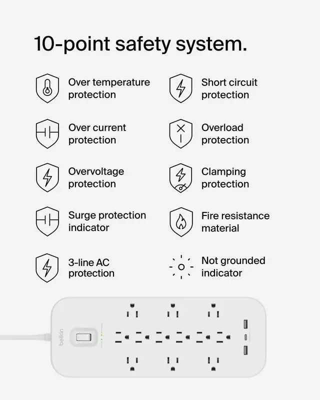 Alt view image 3 of 7 - 12-Outlet Surge Protector Power Strip w/ 12 AC Outlets, 2 USB-A Ports and 1 USB-C Port, 6ft Cable, UL-listed w/ Overload & Overvoltage Protection + On/Off Switch - 3,480 Joules of Protection