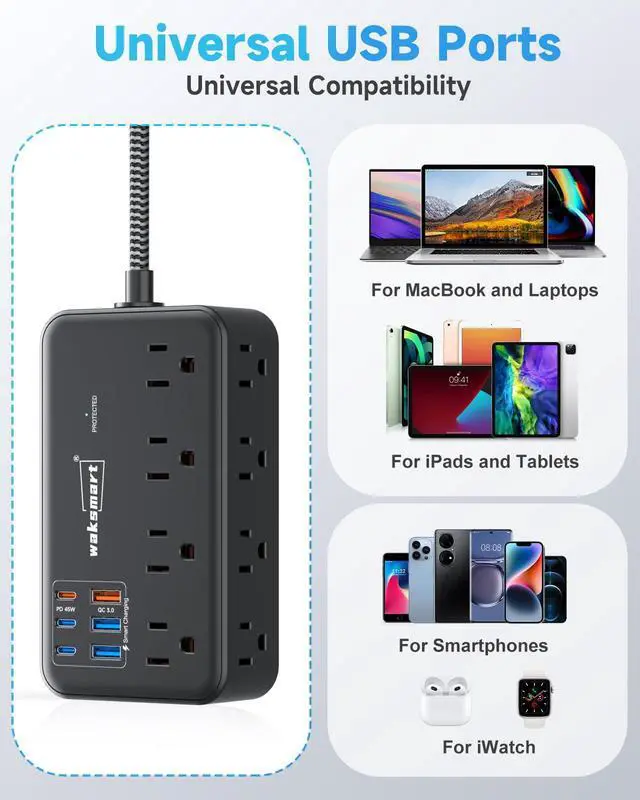 Alt view image 7 of 7 - PD45W USB C Charger, Surge Protector Power Strip (2800J), 8 AC Outlets with 6 USB Ports (3 USB-C), 5ft Braided Cord, 45W Charging Station for MacBook, Laptops, iPad, iPhone, ETL Listed