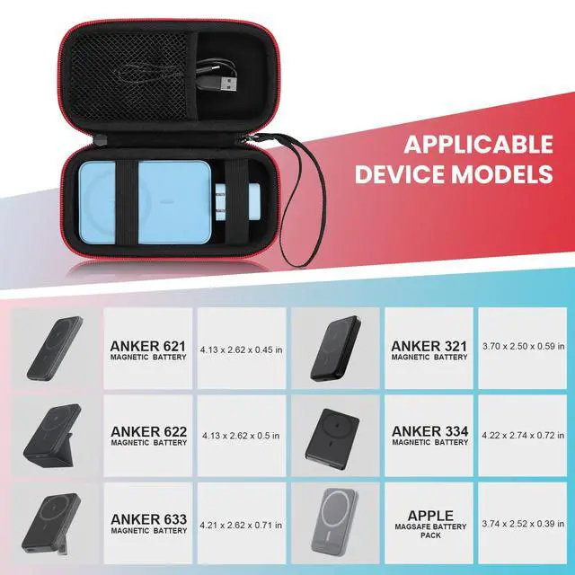 Alt view image 2 of 7 - Case Compatible with Anker 621/622/633/321/324 Power Bank,Fit for Apple MagSafe Charger Battery Pack,Black(Case Only)