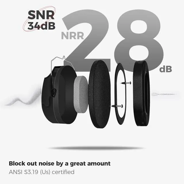 Alt view image 3 of 7 - NRR 28dB Noise Reduction Ear Muffs, Foldable Adjustable Passive Noise Cancelling Headphones for Adults Kids Autism, Hearing Protection for Shooting, Construction, Mowing, Studying -Black