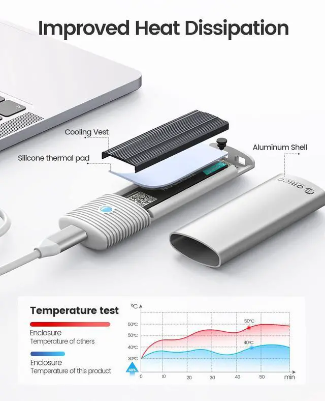 Alt view image 3 of 7 - M.2 NVMe SATA SSD Enclosure Adapter Tool-Free, USB C 3.2 Gen 2 10Gbps NVMe, 5Gbps NGFF SATA PCIe M-Key(B+M Key) 2230/2242/2260/2280, Aluminum External M2 Reader Support UASP Trim-WH(G2A)