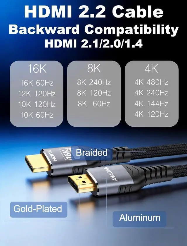 Alt view image 2 of 7 - 16K HDMI Cable 2.2 96Gbps 6.6FT, Ultra High Speed Cable Support 8K/4K 240Hz 144Hz 120Hz 60Hz eARC HDR10+ HDCP2.3 HDMI Cord Compatible with PS5/Xbox/Switch 2/Roku TV/Mac Monitor Laptop Blu-ray