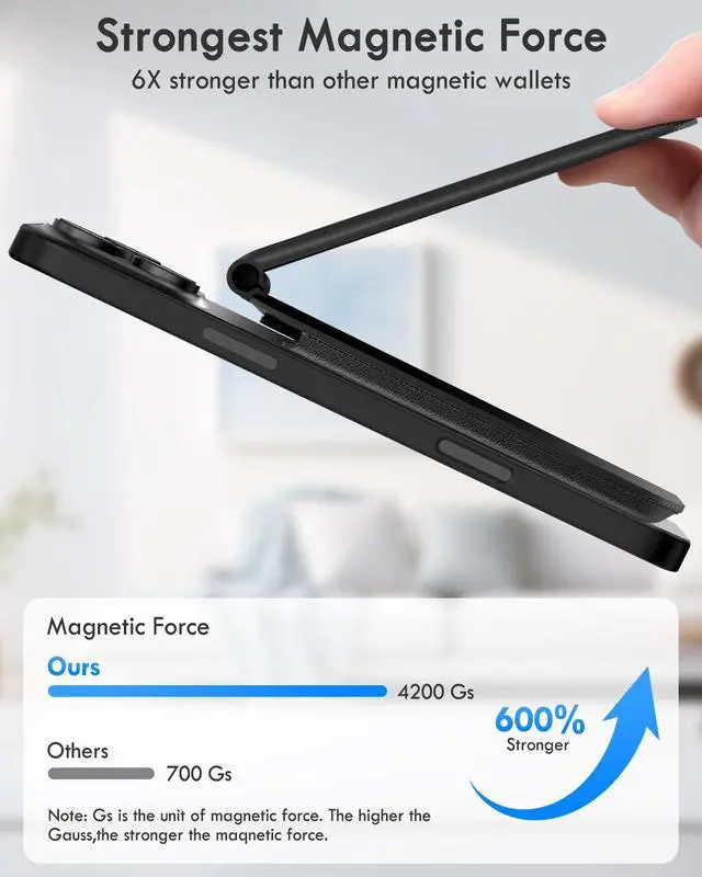 Alt view image 3 of 7 - for Magsafe Wallet with Full Find My Functionality, Strong Magnetic Wallet for iPhone 16/15/14/13/12 Series, Thinnest Card Holder with Adjustable Stand, 6 Cards Holder, PU Leather Black