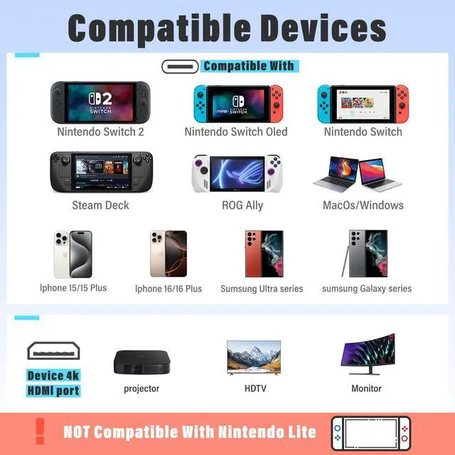 Alt view image 7 of 7 - Switch 2 Dock Portable USB-C to HDMI Cable TV Docking Station Compatible with Nintendo Switch 2,OLED/Steam Deck/ROG Ally X /4K@60Hz / HDMI 2.0 / USB 3.0 5Gbps / PD 3.0 100W TV Travel Dock