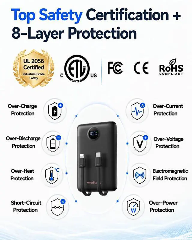 Alt view image 3 of 7 - Compact Portable Charger 10000mAh with Built-in Cables