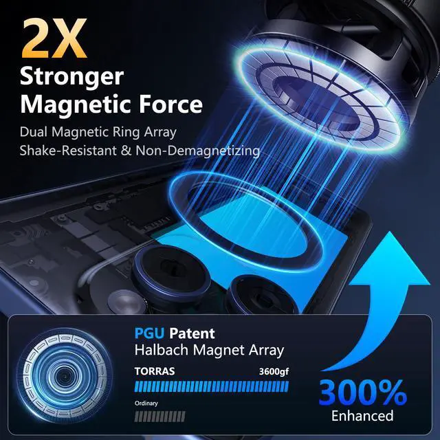 Alt view image 2 of 7 - for Magsafe Dashboard & Windshield Car Phone Holder 2026 89+LBS Suction & 3600gf Magnetic 360° Adjustable Phone Holders for Your Car Cell Phone Car Mount for iPhone 17-12 Series