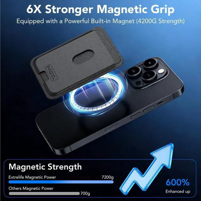 Alt view image 4 of 7 - for Magsafe Wallet, Work with Apple Find My Tracking, Strongest Magnetic Leather Card Holder Wallet for iPhone 17/16/15/14/13/12 Pro Max Air Plus, Wireless Charging, 3-Cards RFID Holder, Black