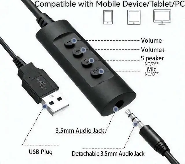 Alt view image 5 of 7 - Wired Headset, Noise Cancellation, 3.5mm Port or in-line Control with USB-A Port, Ideal for Educational, Office, Games, Call Centers, podcasts, Music, and so Much More- Black(Ultra Light)