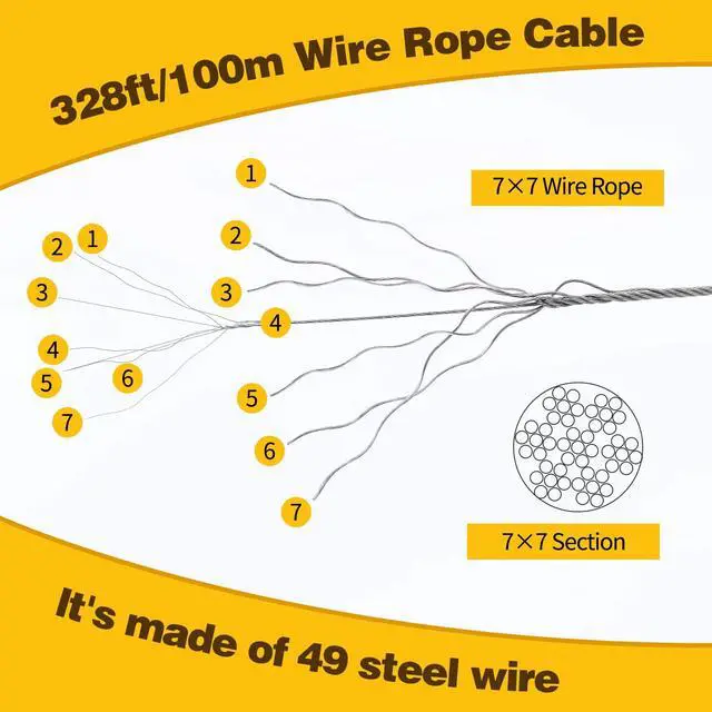 Alt view image 4 of 7 - 328ft 1/16" Wire Rope Crimping Tool Kit