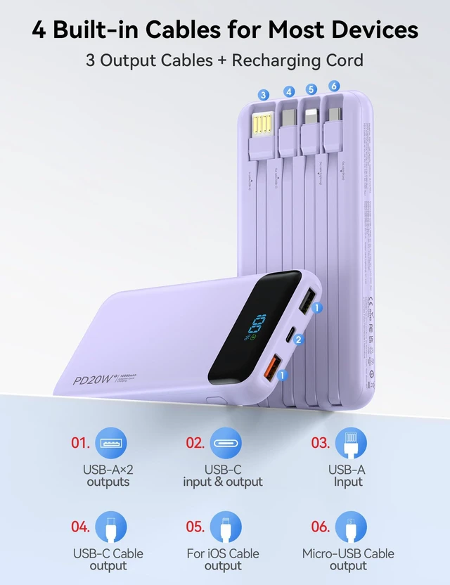 Alt view image 2 of 7 - Portable Charger 10000mAh PD20W w/4 Built-in Cables/6 Outputs Purp.