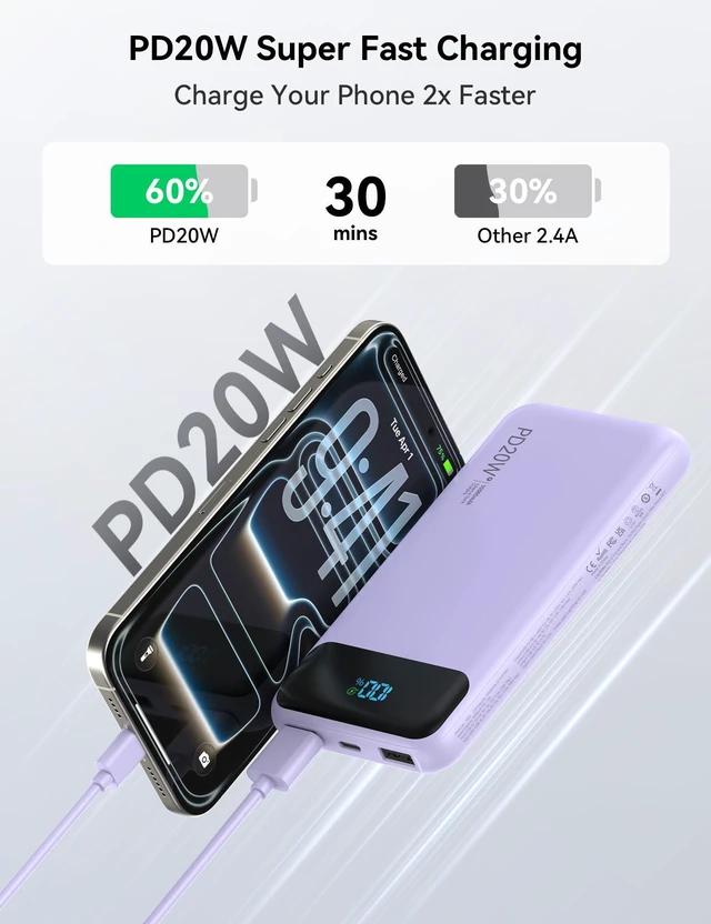 Alt view image 3 of 7 - Portable Charger 10000mAh PD20W w/4 Built-in Cables/6 Outputs Purp.