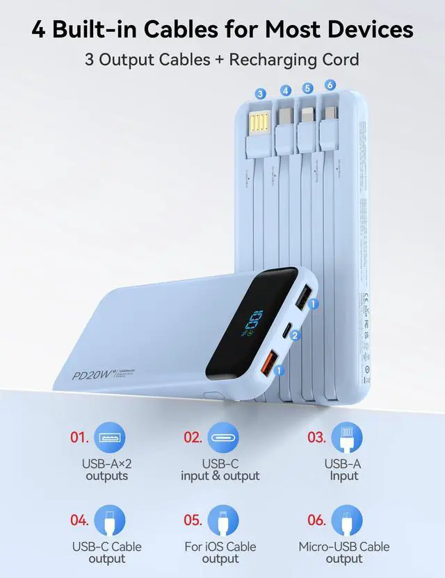 Alt view image 2 of 7 - Portable Charger 10000mAh PD20W w/4 Built-in Cables/6 Outputs Blue