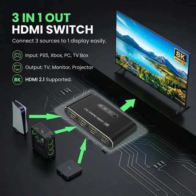 Alt view image 2 of 7 - 8K HDMI 2.1 Switch 3 in 1 Out, Aluminum HDMI Switcher with Remote & Auto Switch, Supports 4K@120Hz, HDCP 2.3, HDMI Splitter Selector Box Compatible with PS5, Apple TV, Game Consoles, Fire Stick, PC