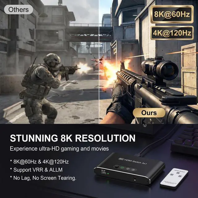 Alt view image 3 of 7 - 8K HDMI 2.1 Switch 3 in 1 Out, Aluminum HDMI Switcher with Remote & Auto Switch, Supports 4K@120Hz, HDCP 2.3, HDMI Splitter Selector Box Compatible with PS5, Apple TV, Game Consoles, Fire Stick, PC