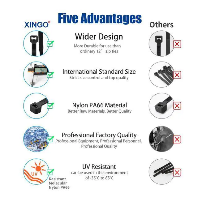 Alt view image 3 of 7 - 12 Inch Black Zip Ties 1200 PCS, 75 LBS Tensile Strength, UV Resistant Cable Ties, Premium Self-locking Plastic Ties for Indoor and Outdoor Use