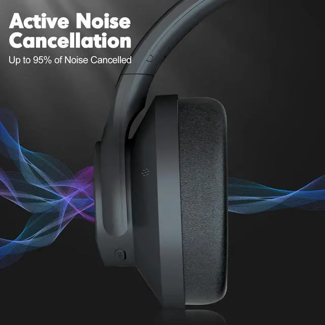 Alt view image 2 of 6 - Active Noise Cancelling Headphones, 60H Playtime Wireless Bluetooth Headset Low Latency-Black