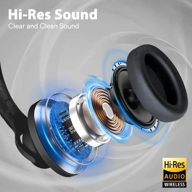Alt view image 3 of 6 - Active Noise Cancelling Headphones, 60H Playtime Wireless Bluetooth Headset Low Latency-Black