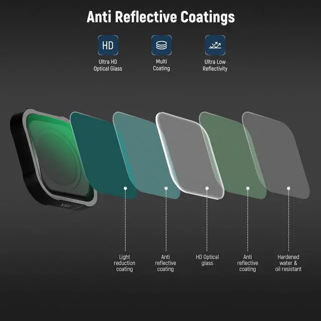 Alt view image 4 of 7 - 15X Magnification Lens 7-10cm Focal Distance for Macro Photography Close Up, Compatible with GoPro Hero 13 12 11 10 9 Action Camera, Not Waterproof, LS-31