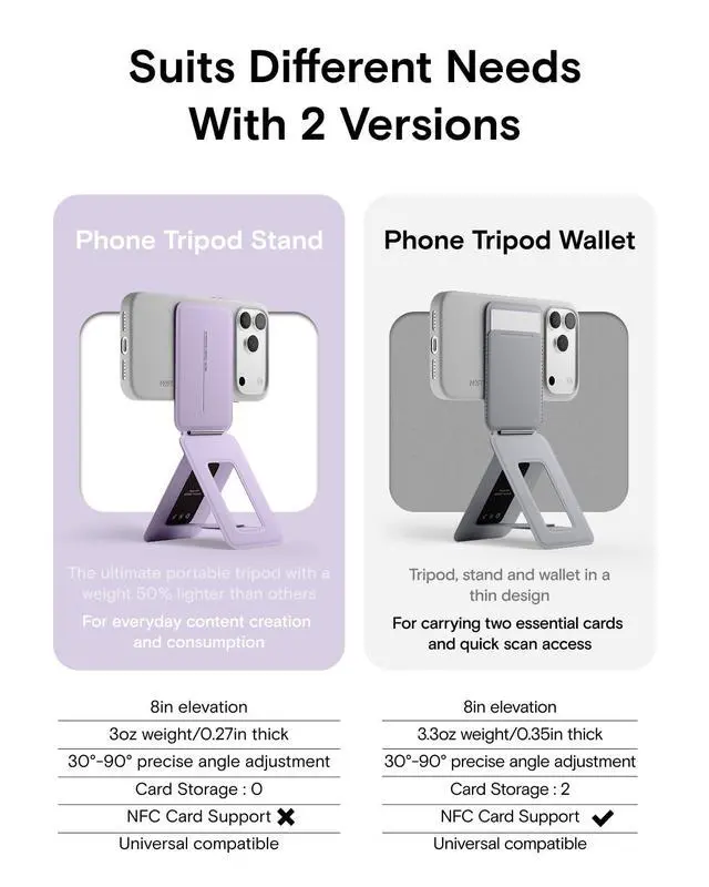 Alt view image 2 of 7 - Phone Tripod Stand Selfie Stick for iPhone, Multi-Angles iPhone Stand, Lightweight & Portable Phone Holder, Strong Magnets, MOVAS Vegan Leather, Travel Essentials, Peony (Without Card Slot)
