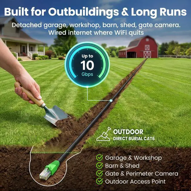 Alt view image 4 of 7 - Cat6 Ethernet Cable 150ft, Outdoor Direct Burial Cat 6 Cable 24AWG High Speed Up to 10Gbps, LLDPE (PE) UV-Resistant Waterproof Jacket, CCA RJ45 Network Internet Cable for Router- Black