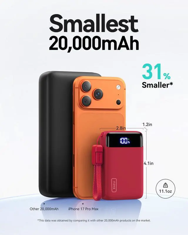 Alt view image 3 of 7 - Smallest 20000mAh Power Bank, 22.5W PD Fast Charging Portable Charger with Detachable Cable, Flight-Safe Battery Pack with LED Display for Travel Xiaomi iPhone Samsung Google, Mini Size, Red