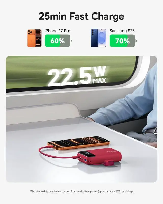 Alt view image 4 of 7 - Smallest 20000mAh Power Bank, 22.5W PD Fast Charging Portable Charger with Detachable Cable, Flight-Safe Battery Pack with LED Display for Travel Xiaomi iPhone Samsung Google, Mini Size, Red
