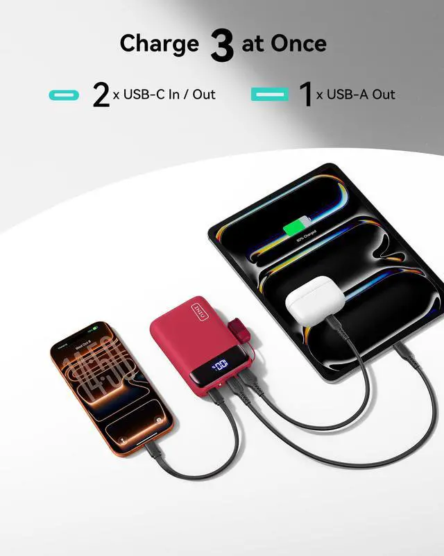 Alt view image 5 of 7 - Smallest 20000mAh Power Bank, 22.5W PD Fast Charging Portable Charger with Detachable Cable, Flight-Safe Battery Pack with LED Display for Travel Xiaomi iPhone Samsung Google, Mini Size, Red