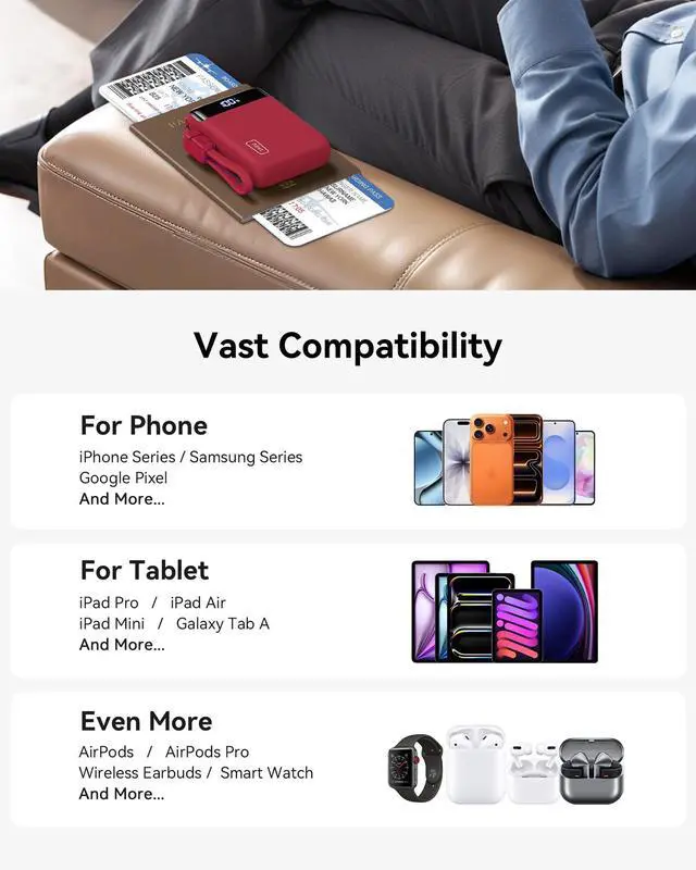 Alt view image 7 of 7 - Smallest 20000mAh Power Bank, 22.5W PD Fast Charging Portable Charger with Detachable Cable, Flight-Safe Battery Pack with LED Display for Travel Xiaomi iPhone Samsung Google, Mini Size, Red