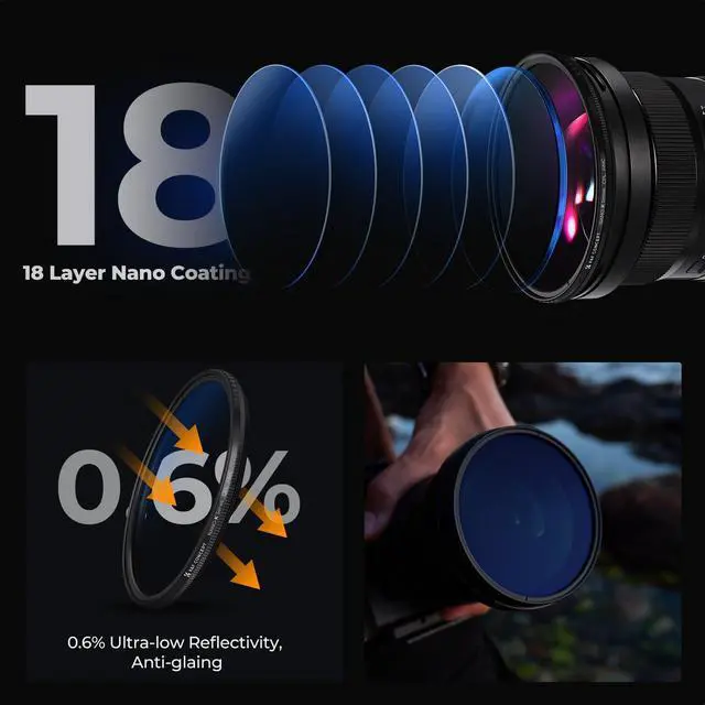 Alt view image 6 of 7 - 58mm UV/CPL/ND2-400 Lens Filters Kit (3 PCS)-18 Multi-Layer Coatings, UV + Polarizer + Variable ND Lens Filters Kit (1-9 Stops) + Cleaning Cloth+ Filter Pouch for Camera Lens (K-Series)