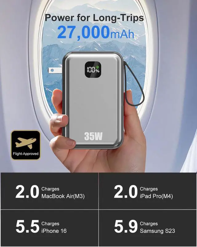 Alt view image 3 of 7 - 27000mAh Portable Charger with Wall Plug, 35W Fast Charging Power Bank Built-in Cables,4 Ports TSA-Approved Travel Essentials Charging Battery Bank (Space Gray)