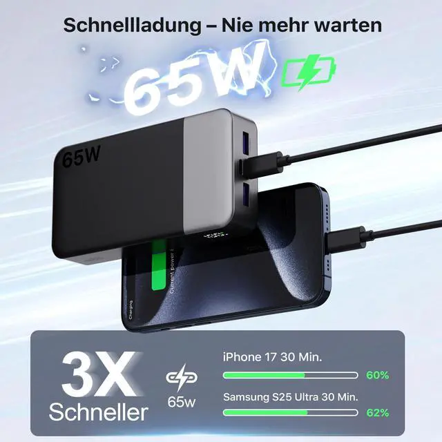Alt view image 2 of 7 - Portable Charger, 65W 20000mAh Power Bank Fast Charging PD QC, 2 USB-C(in/Out) & 2 USB-A Battery Pack with Digital Display for Laptop Phone 17 Tablet Earbuds