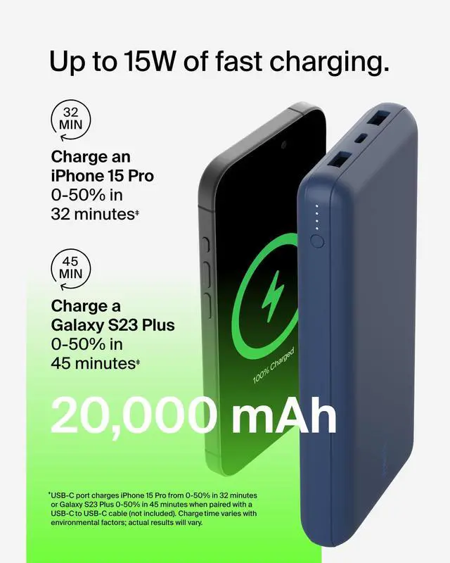 Alt view image 7 of 7 - Portable Charger, USB C Power Bank 20000 mAh w/ 2 USB-A Ports, 15W w/ Type-A to Type-C Cable - iPhone 17, Air, Pro, Pro Max, AirPods, Samsung Galaxy S25, S24, Google Pixel 10, iPad, etc. - Blue