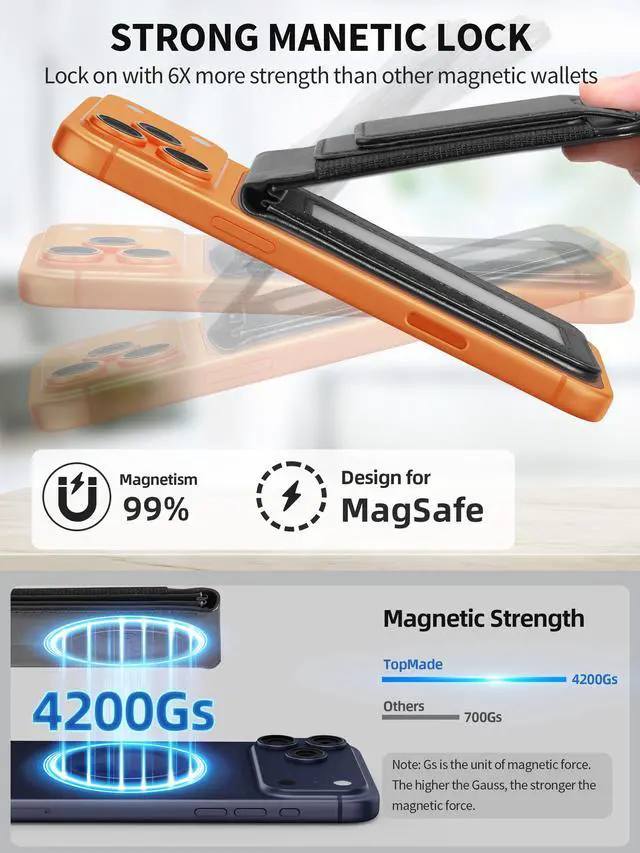 Alt view image 2 of 7 - for MagSafe Wallet with Money Clip, Works with Apple Find My, Strongest Magnetic Wallet for iPhone 17/16/15/14/13/12 Series, for iPhone Wallet Stand with Finder Tracker, 8 Cards Holder, Black