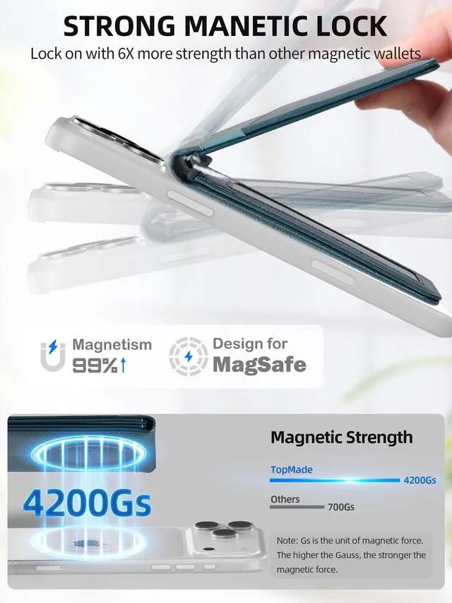 Alt view image 2 of 7 - for MagSafe Wallet Stand, Works with Apple Find My, Magnetic Wallet for iPhone 17/16/15/14/13/12 Series, for iPhone Wallet with Finder Tracker, 6 Card Holder, RFID Blocking, Dark Blue
